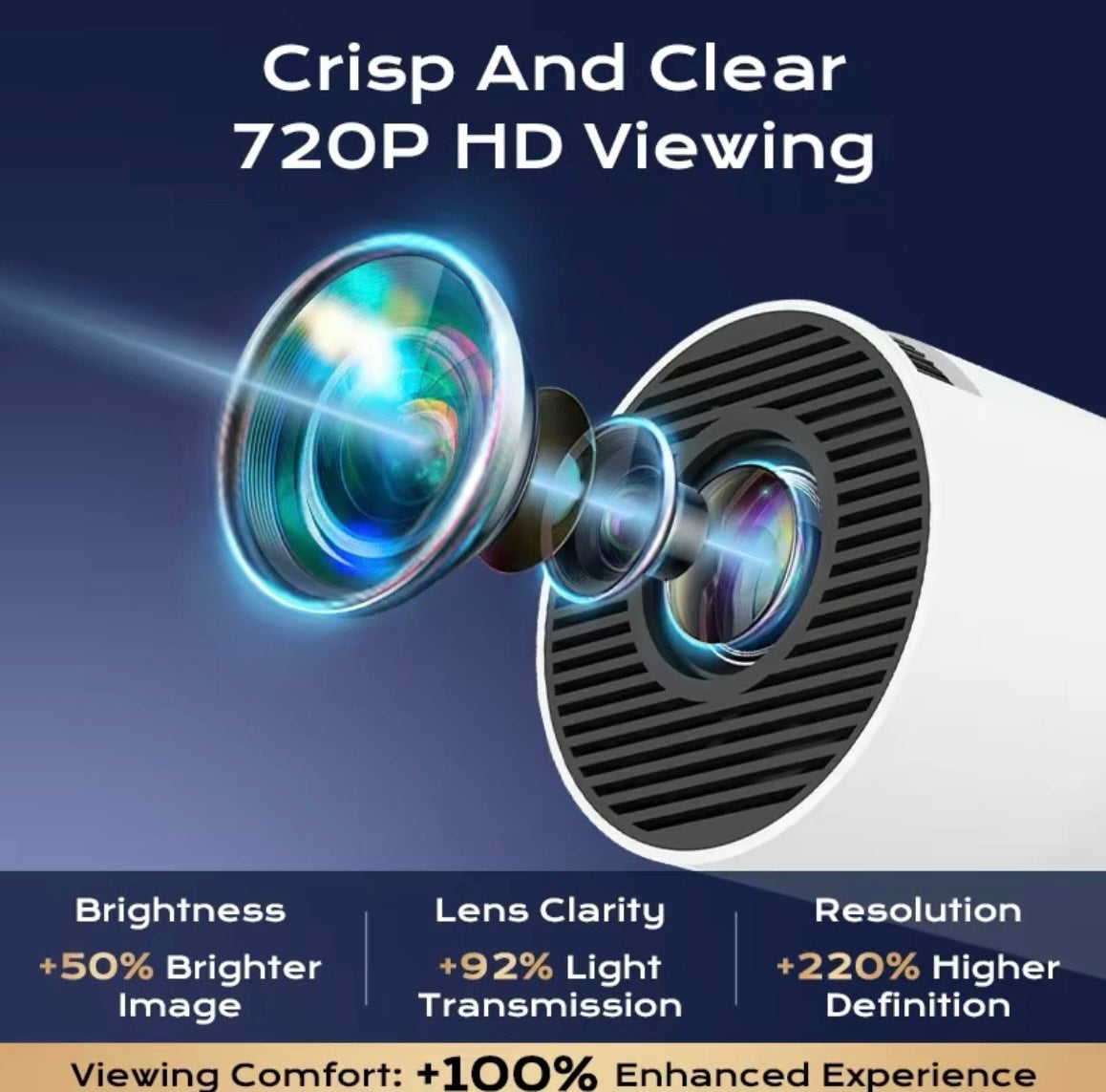 Portable Home Projector